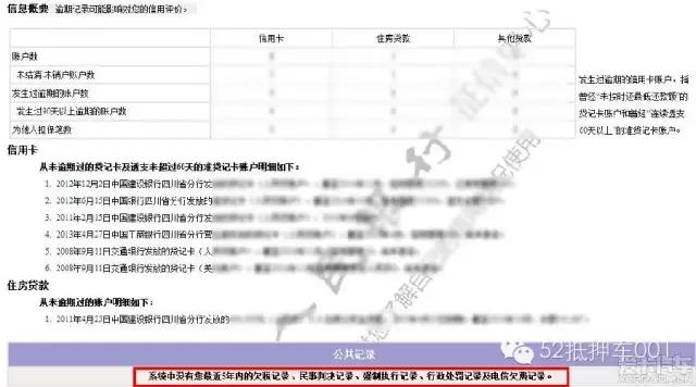 怎么抵押车贷款(抵押贷款车可以过户吗)？ (http://www.qacrysj.cn/) 知识问答 第3张