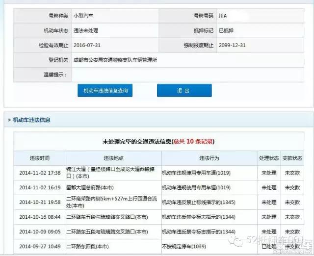 怎么抵押车贷款(抵押贷款车可以过户吗)？ (http://www.qacrysj.cn/) 知识问答 第4张
