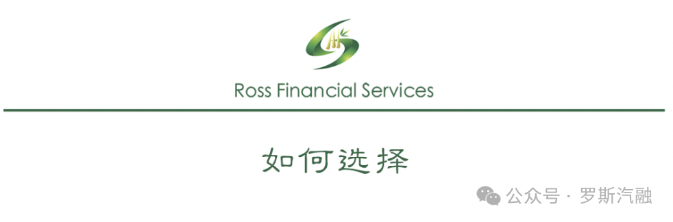 车抵押贷款万5利息(抵押车子贷款利息)？ (http://www.qacrysj.cn/) 知识问答 第7张