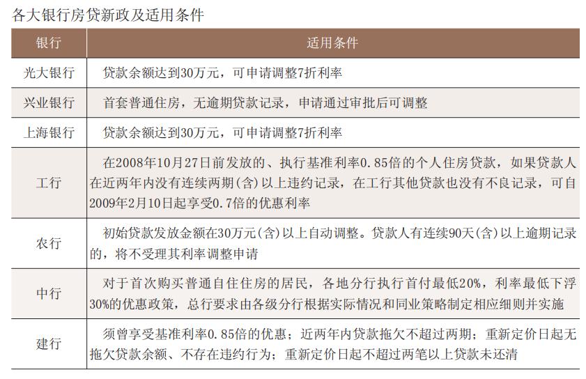 60万车抵押贷款(抵押贷款车辆解押流程)？ (http://www.qacrysj.cn/) 知识问答 第4张