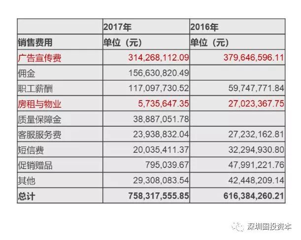 汽车抵押贷款平台代理(抵押贷款代理汽车平台合法吗)？ (http://www.qacrysj.cn/) 知识问答 第10张