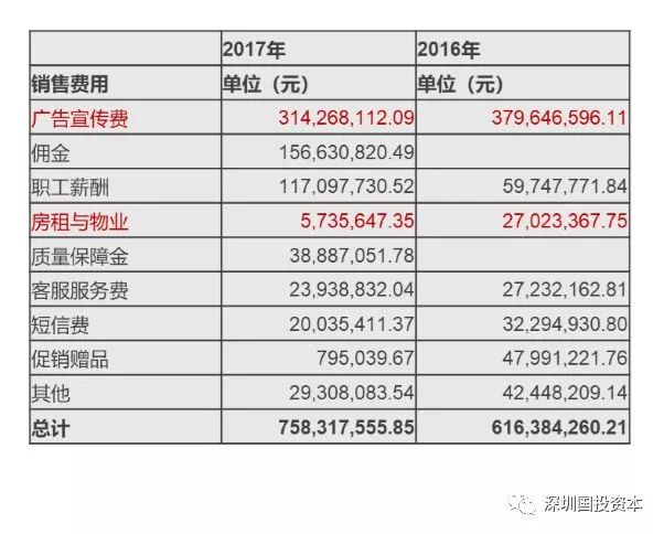 汽车抵押贷款平台代理(抵押贷款代理汽车平台合法吗)？ (http://www.qacrysj.cn/) 知识问答 第11张