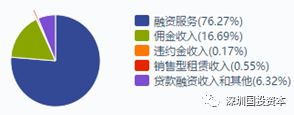汽车抵押贷款平台代理(抵押贷款代理汽车平台合法吗)？ (http://www.qacrysj.cn/) 知识问答 第12张