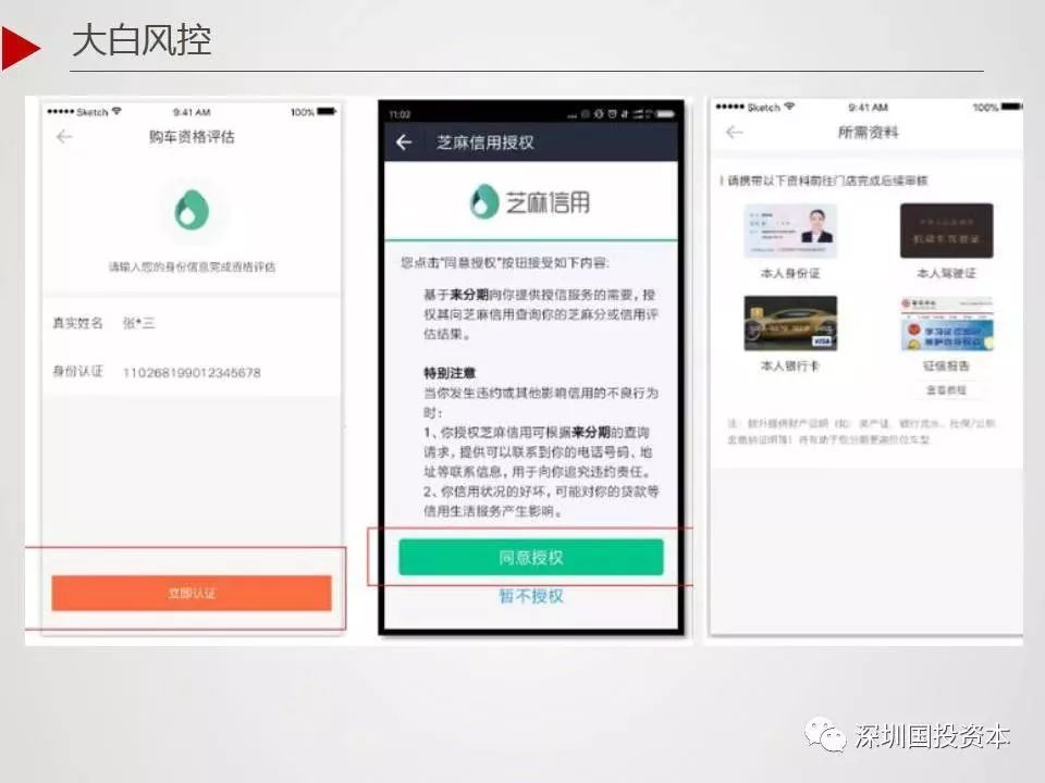 汽车抵押贷款平台代理(抵押贷款代理汽车平台合法吗)？ (http://www.qacrysj.cn/) 知识问答 第18张