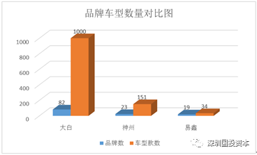 汽车抵押贷款平台代理(抵押贷款代理汽车平台合法吗)？ (http://www.qacrysj.cn/) 知识问答 第24张