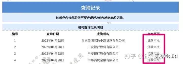 车辆抵押贷款不看征信大数据(车辆抵押贷款在征信上怎么显示)？ (http://www.qacrysj.cn/) 知识问答 第2张