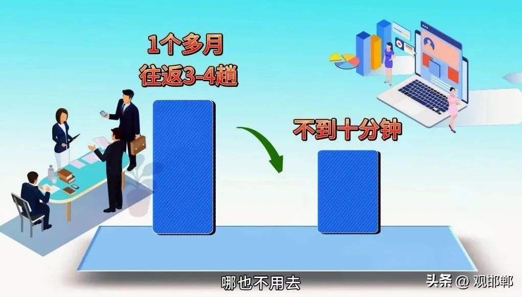 办理抵押车辆贷款流程(抵押贷款流程车辆办理要多久)？ (http://www.qacrysj.cn/) 知识问答 第3张