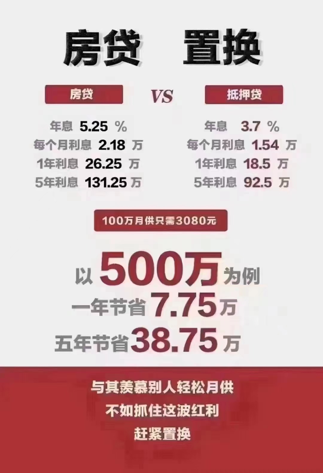 易车贷款买车好申请吗(易车申请贷款什么意思)？ (http://www.qacrysj.cn/) 知识问答 第1张
