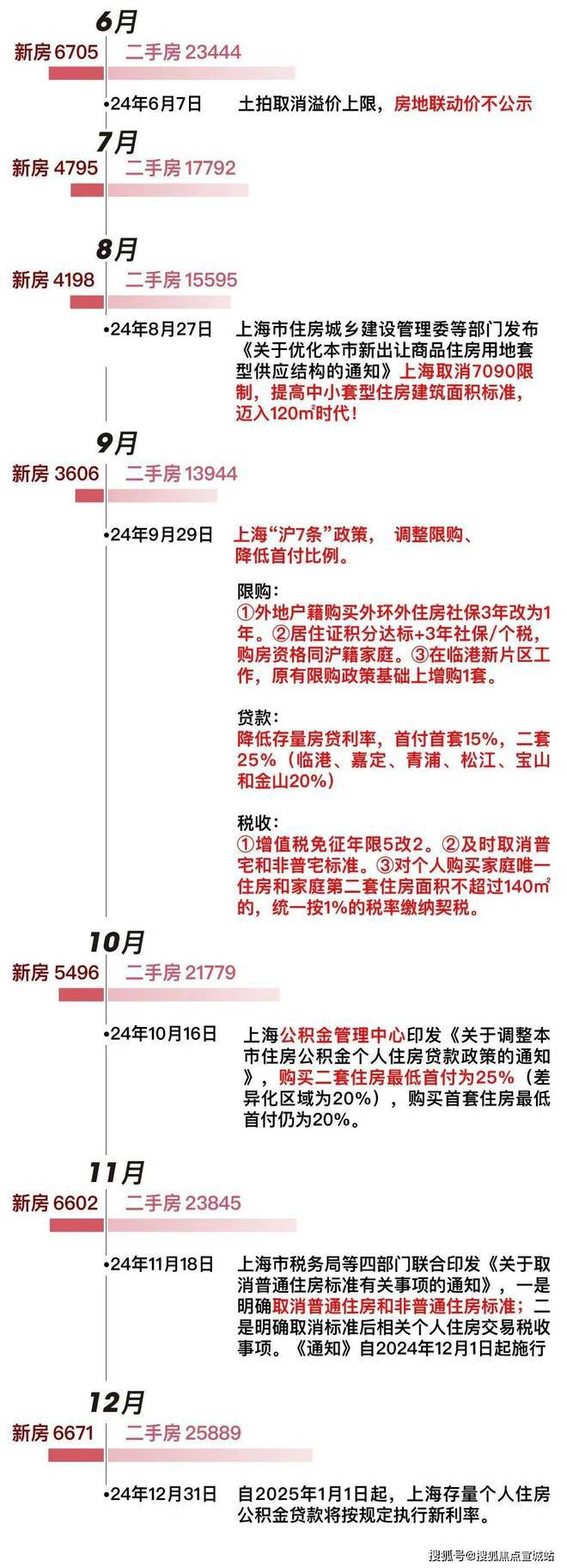 上海平安车子抵押拿贷款(上海汽车抵押贷款哪个平台好)？ (http://www.qacrysj.cn/) 知识问答 第13张