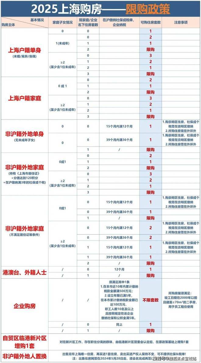 上海平安车子抵押拿贷款(上海汽车抵押贷款哪个平台好)？ (http://www.qacrysj.cn/) 知识问答 第14张