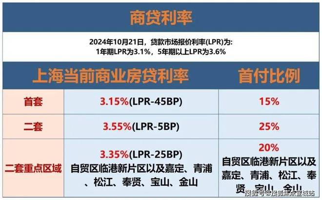 上海平安车子抵押拿贷款(上海汽车抵押贷款哪个平台好)？ (http://www.qacrysj.cn/) 知识问答 第15张