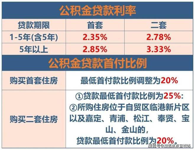 上海平安车子抵押拿贷款(上海汽车抵押贷款哪个平台好)？ (http://www.qacrysj.cn/) 知识问答 第16张