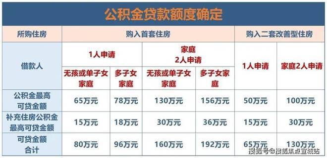 上海平安车子抵押拿贷款(上海汽车抵押贷款哪个平台好)？ (http://www.qacrysj.cn/) 知识问答 第17张