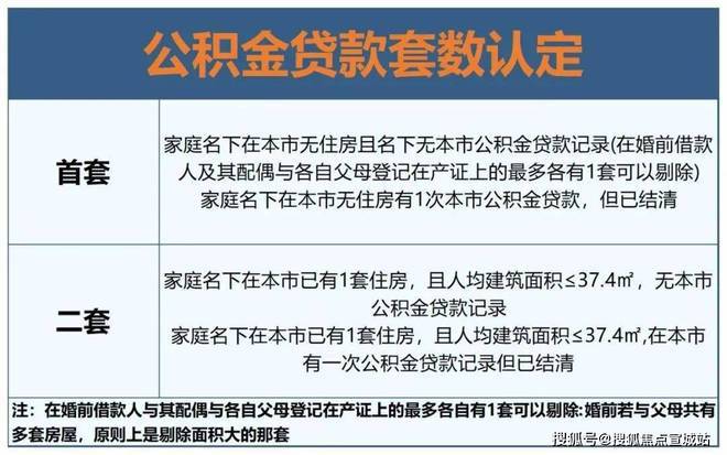 上海平安车子抵押拿贷款(上海汽车抵押贷款哪个平台好)？ (http://www.qacrysj.cn/) 知识问答 第18张