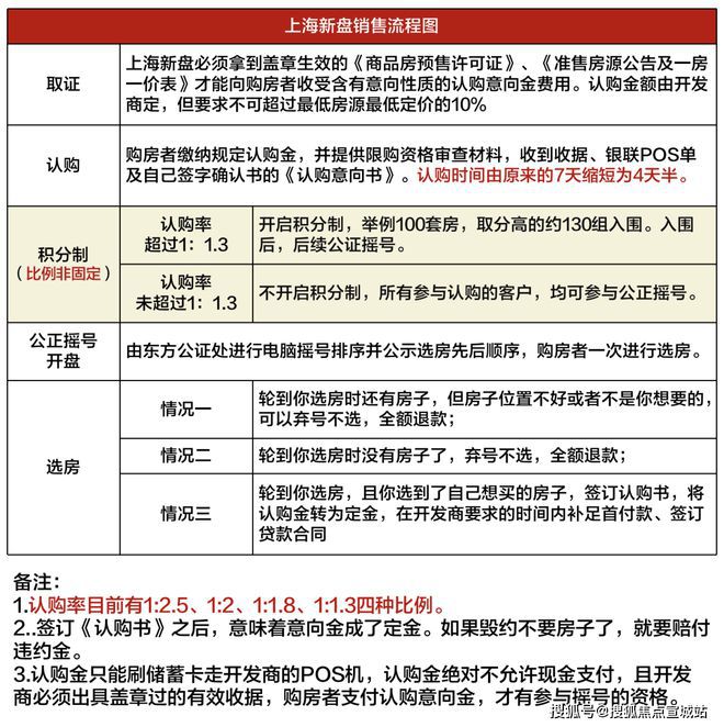 上海平安车子抵押拿贷款(上海汽车抵押贷款哪个平台好)？ (http://www.qacrysj.cn/) 知识问答 第19张