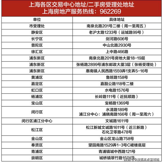 上海平安车子抵押拿贷款(上海汽车抵押贷款哪个平台好)？ (http://www.qacrysj.cn/) 知识问答 第22张
