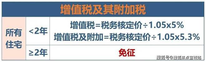 上海平安车子抵押拿贷款(上海汽车抵押贷款哪个平台好)？ (http://www.qacrysj.cn/) 知识问答 第23张