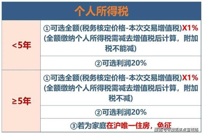 上海平安车子抵押拿贷款(上海汽车抵押贷款哪个平台好)？ (http://www.qacrysj.cn/) 知识问答 第24张