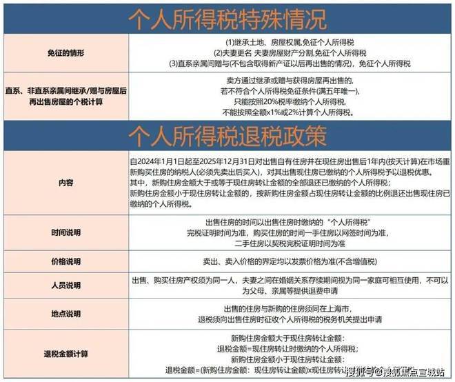 上海平安车子抵押拿贷款(上海汽车抵押贷款哪个平台好)？ (http://www.qacrysj.cn/) 知识问答 第25张
