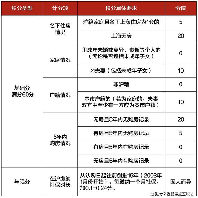 上海平安车子抵押拿贷款(上海汽车抵押贷款哪个平台好)？ (http://www.qacrysj.cn/) 知识问答 第28张