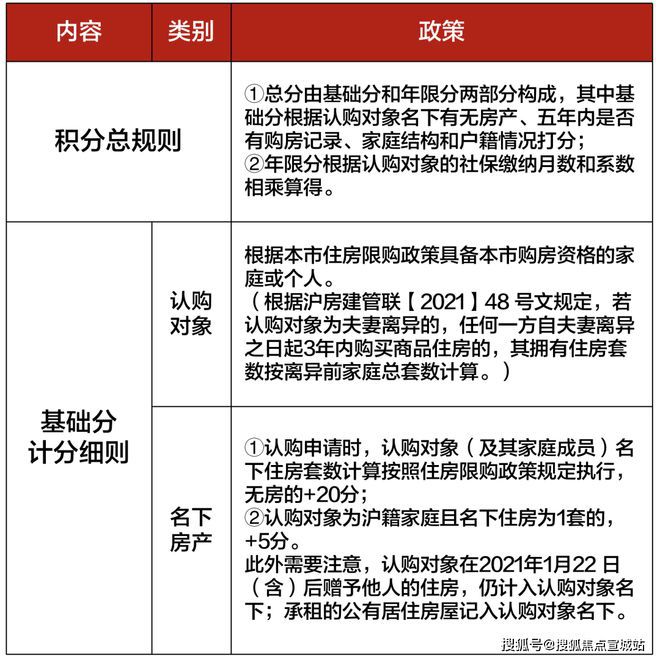 上海平安车子抵押拿贷款(上海汽车抵押贷款哪个平台好)？ (http://www.qacrysj.cn/) 知识问答 第29张