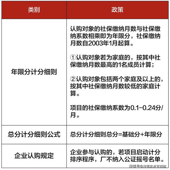 上海平安车子抵押拿贷款(上海汽车抵押贷款哪个平台好)？ (http://www.qacrysj.cn/) 知识问答 第31张