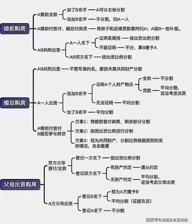 上海平安车子抵押拿贷款(上海汽车抵押贷款哪个平台好)？ (http://www.qacrysj.cn/) 知识问答 第45张