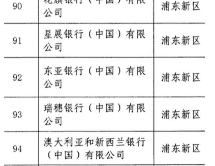 上海能做车子抵押贷款的银行(上海汽车抵押贷)？ (http://www.qacrysj.cn/) 知识问答 第1张