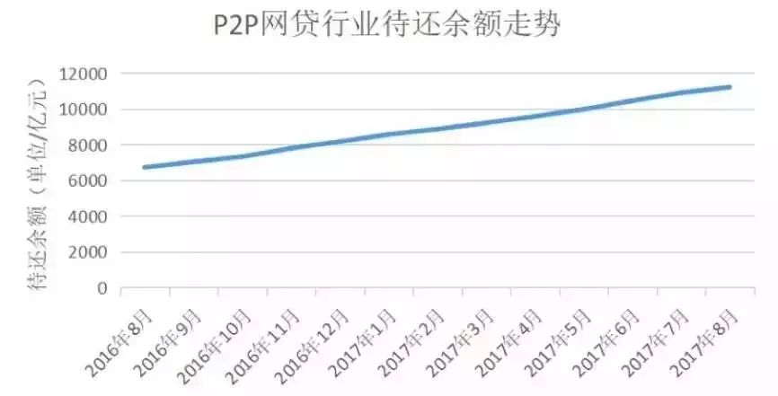 上海车抵贷排名(上海车牌贷)？ (http://www.qacrysj.cn/) 知识问答 第4张