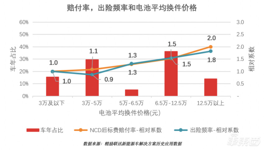 上海人保车抵贷(上海个人汽车抵押贷款)？ (http://www.qacrysj.cn/) 知识问答 第12张