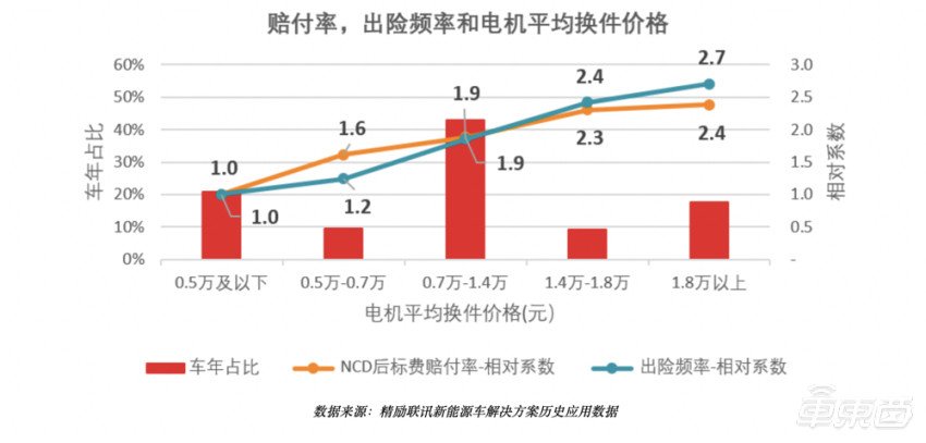 上海人保车抵贷(上海个人汽车抵押贷款)？ (http://www.qacrysj.cn/) 知识问答 第13张
