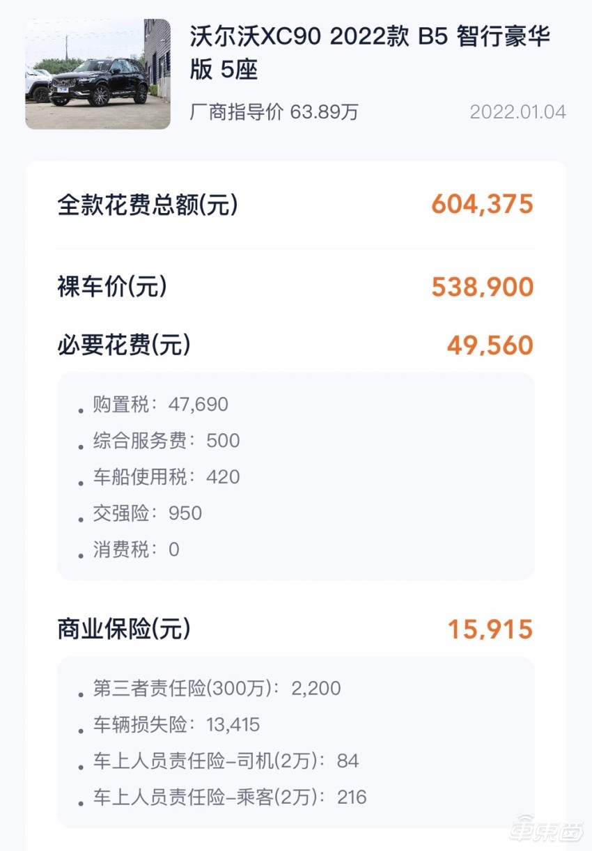 上海人保车抵贷(上海个人汽车抵押贷款)？ (http://www.qacrysj.cn/) 知识问答 第3张