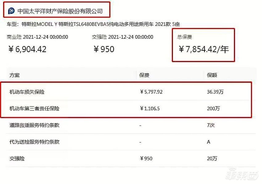 上海人保车抵贷(上海个人汽车抵押贷款)？ (http://www.qacrysj.cn/) 知识问答 第4张