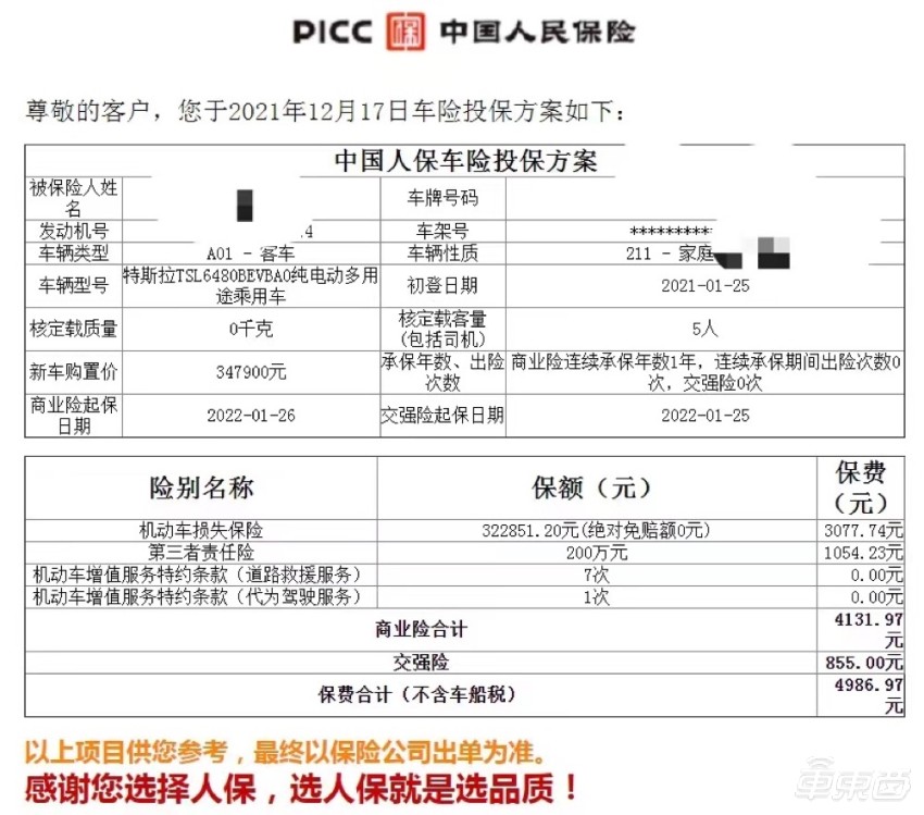 上海人保车抵贷(上海个人汽车抵押贷款)？ (http://www.qacrysj.cn/) 知识问答 第5张