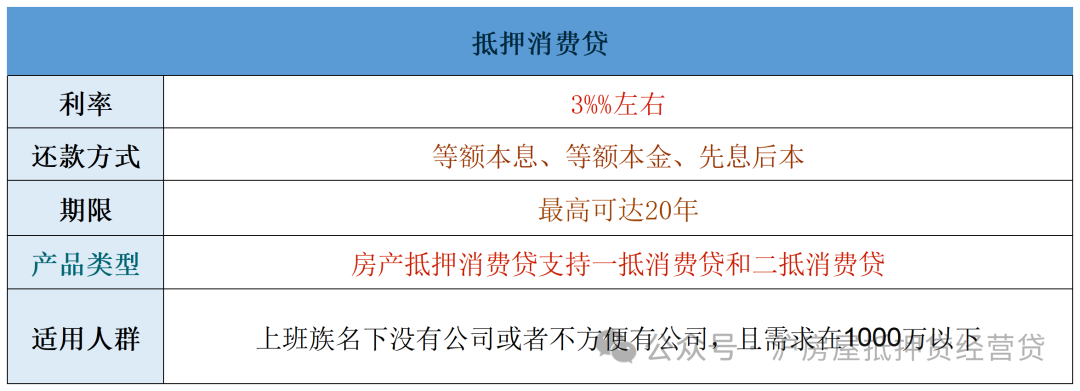 苏州车辆能抵押贷款(苏州按揭车抵押贷款)？ (http://www.qacrysj.cn/) 知识问答 第1张