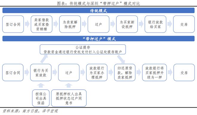 苏州车辆贷款解除抵押流程(苏州车辆贷款解压)？ (http://www.qacrysj.cn/) 知识问答 第1张