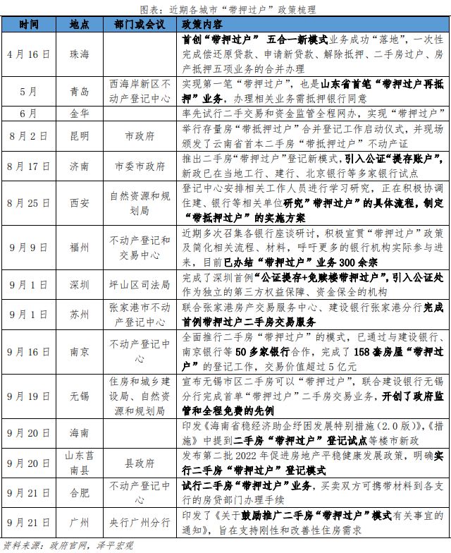 苏州车辆贷款解除抵押流程(苏州车辆贷款解压)？ (http://www.qacrysj.cn/) 知识问答 第2张
