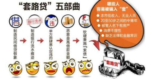 苏州车辆二次抵押贷款(抵押苏州贷款车辆次月还款)？ (http://www.qacrysj.cn/) 知识问答 第10张