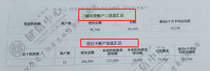 苏州车辆全款抵押贷款流程(苏州私家车抵押贷款)？ (http://www.qacrysj.cn/) 知识问答 第7张