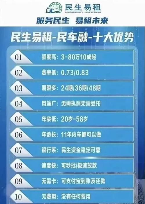 车辆抵押贷款一般能贷多少(抵押贷款车子能贷多少)？ (http://www.qacrysj.cn/) 知识问答 第1张