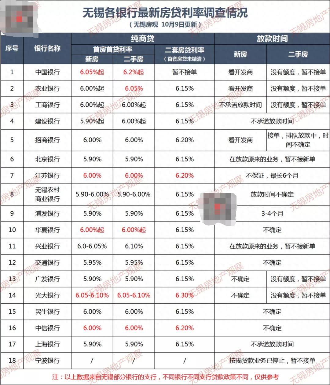 宜兴汽车抵押贷款(宜兴车辆抵押贷款)？ (http://www.qacrysj.cn/) 知识问答 第1张