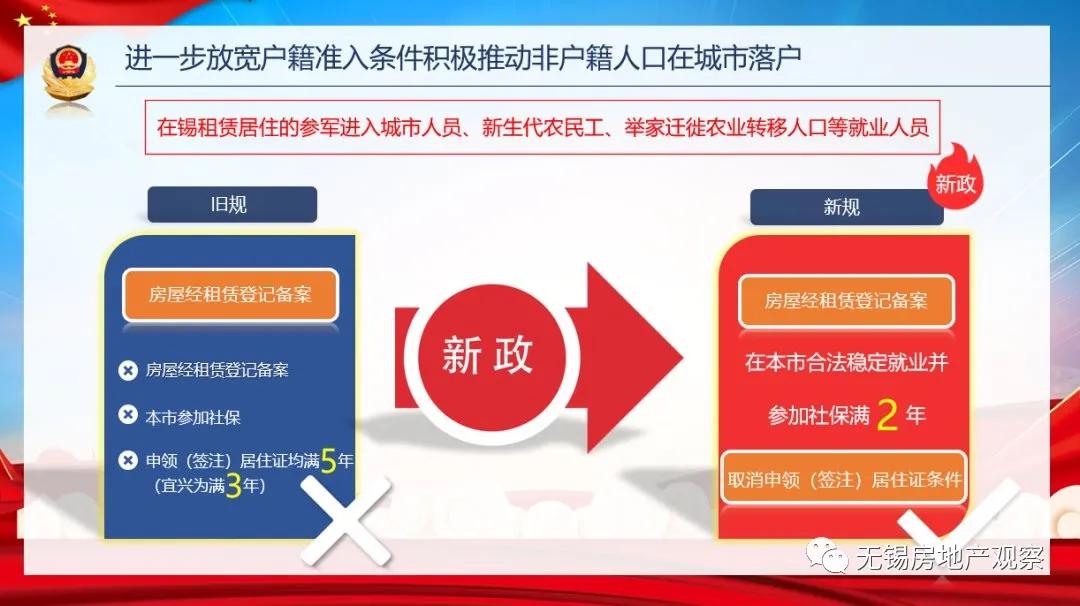 宜兴汽车抵押贷款(宜兴车辆抵押贷款)？ (http://www.qacrysj.cn/) 知识问答 第11张