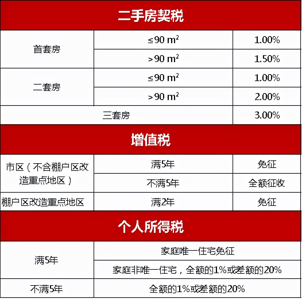 宜兴汽车抵押贷款(宜兴车辆抵押贷款)？ (http://www.qacrysj.cn/) 知识问答 第15张