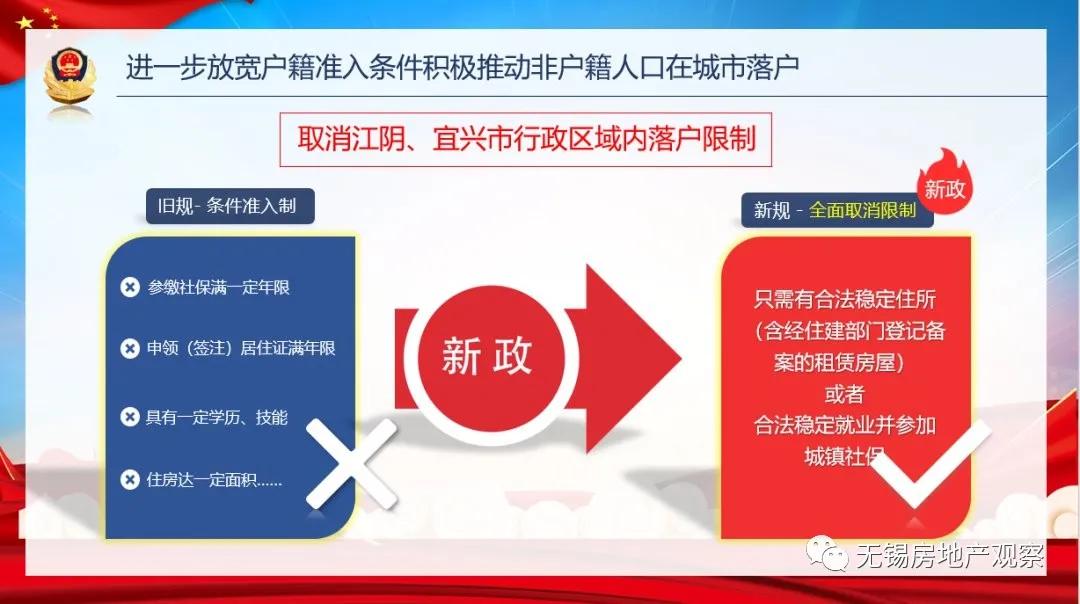 宜兴汽车抵押贷款(宜兴车辆抵押贷款)？ (http://www.qacrysj.cn/) 知识问答 第8张