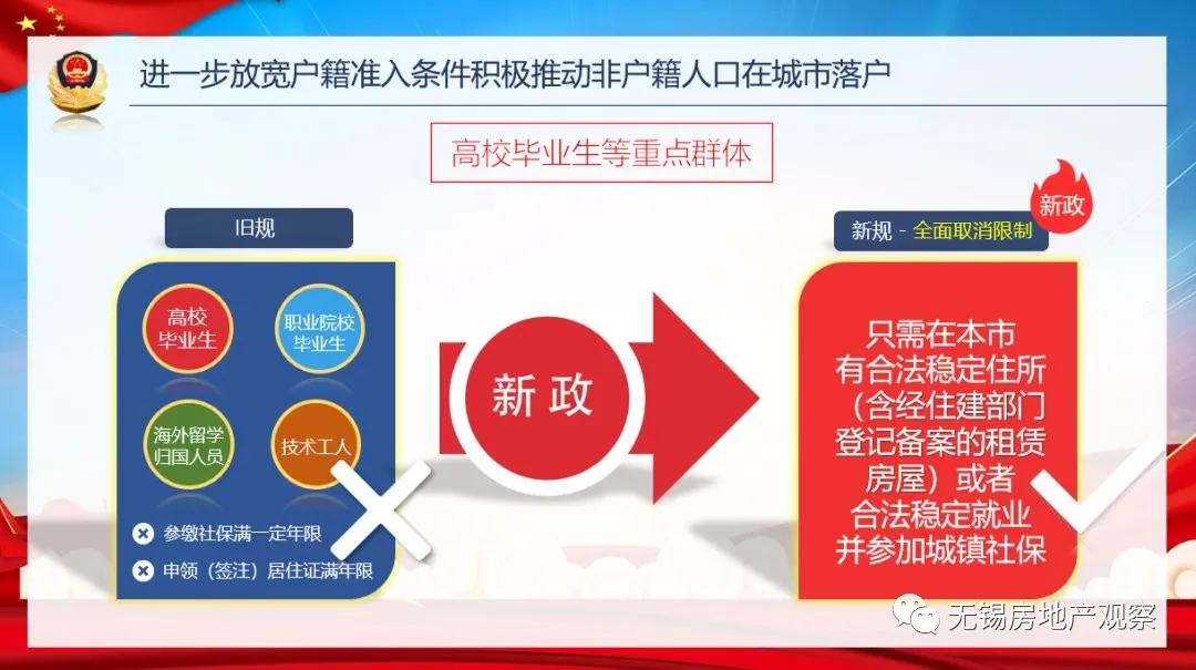 宜兴汽车抵押贷款(宜兴车辆抵押贷款)？ (http://www.qacrysj.cn/) 知识问答 第9张