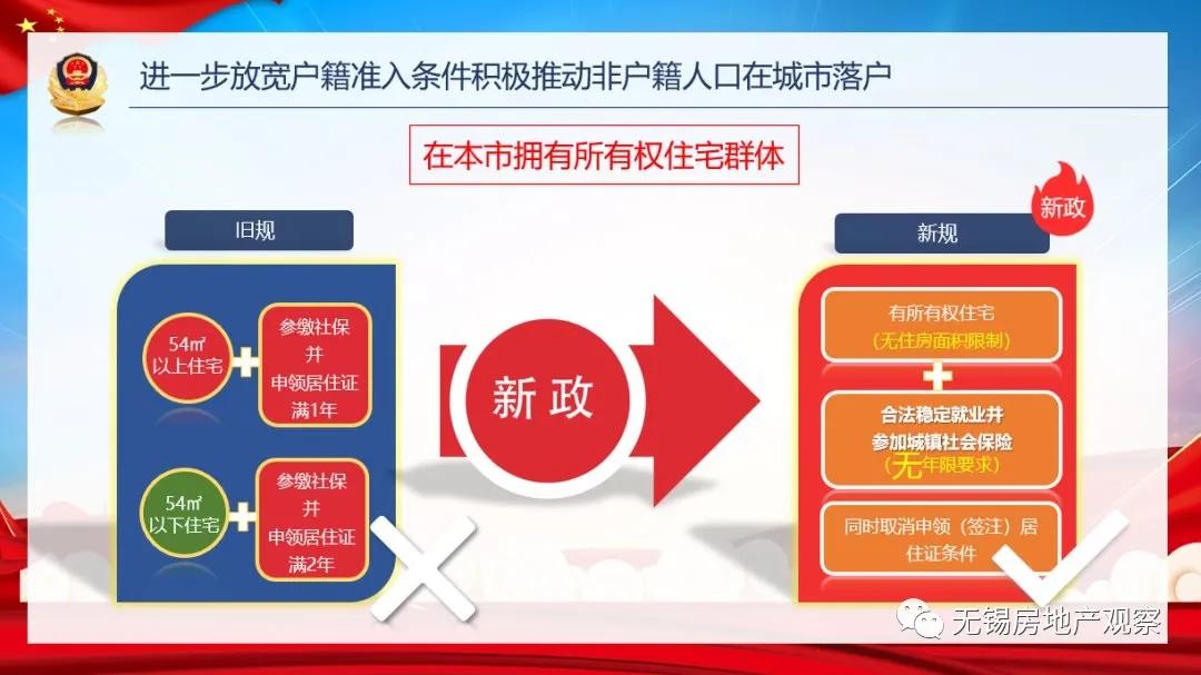 宜兴汽车抵押贷款(宜兴车辆抵押贷款)？ (http://www.qacrysj.cn/) 知识问答 第10张