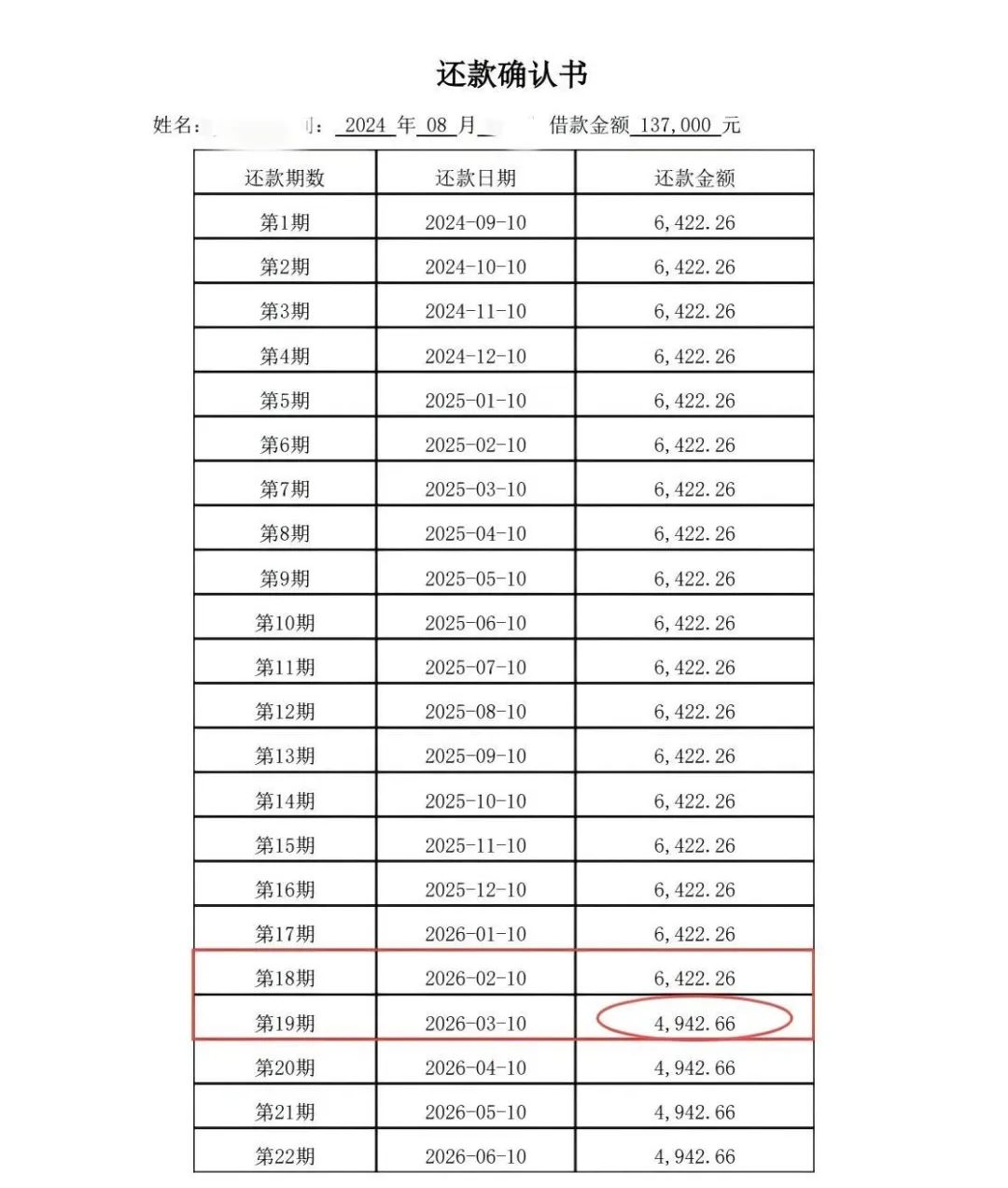 办理车辆抵押贷款咨询(抵押贷款咨询车辆办理流程)？ (http://www.qacrysj.cn/) 知识问答 第6张