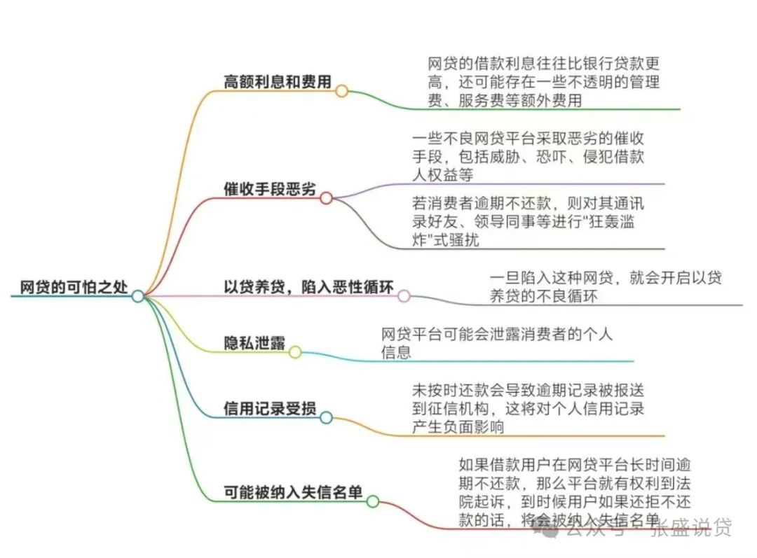 车辆抵押贷款是压车还是压本(汽车抵押还压绿本吗)？ (http://www.qacrysj.cn/) 知识问答 第2张