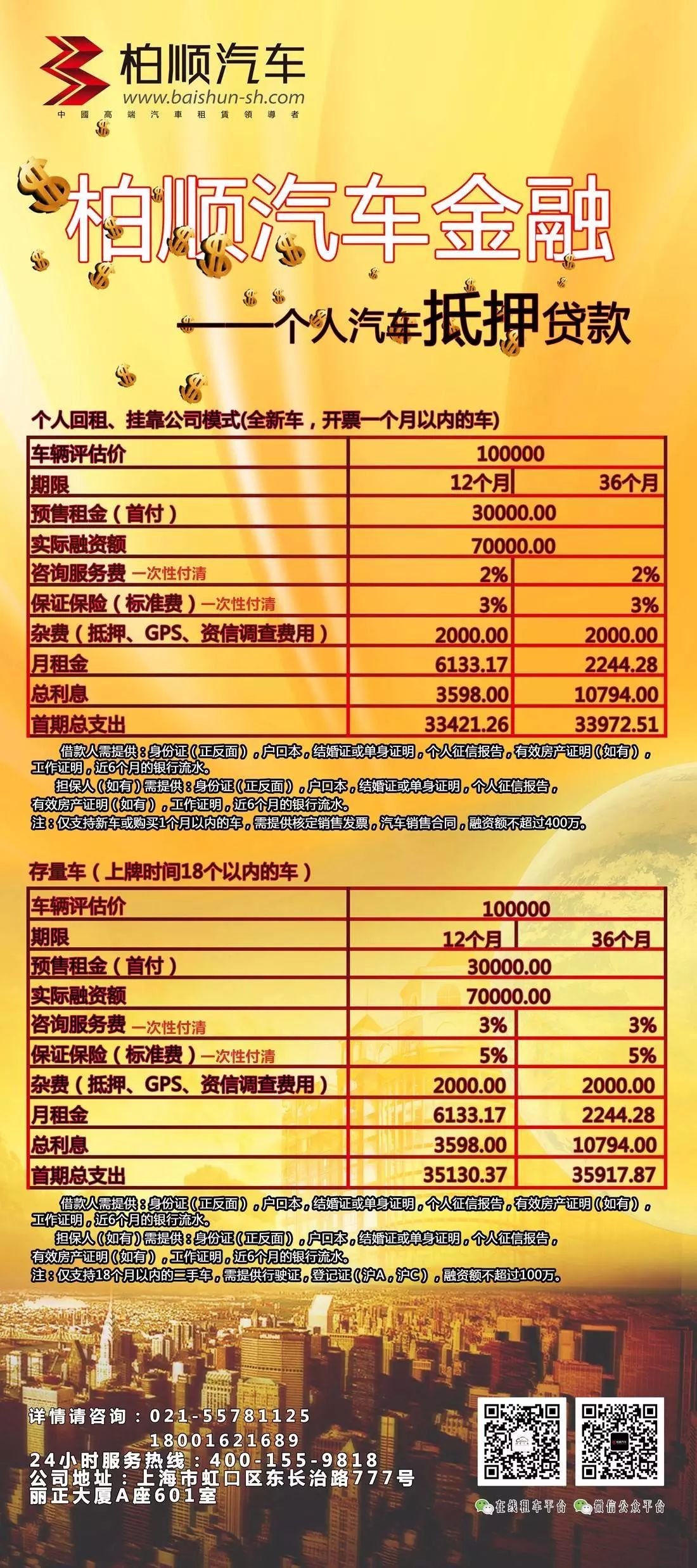 个人之间抵押车辆借款(个人之间借款用车抵押)？ (http://www.qacrysj.cn/) 知识问答 第1张
