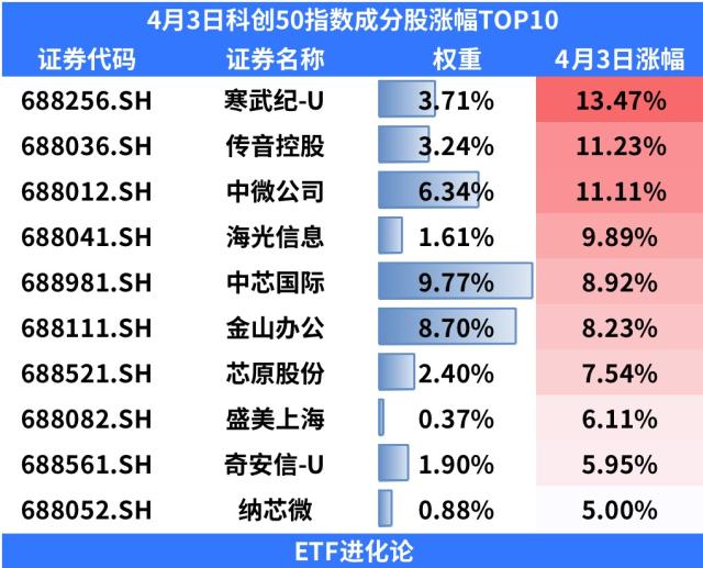 抵押车证贷款(抵押贷款车需要什么手续)？ (http://www.qacrysj.cn/) 知识问答 第3张